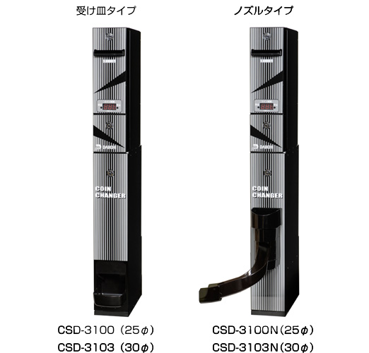 大一産業メダルサンドコイン貸し機両替機アミューズメント家スロ沖スロ