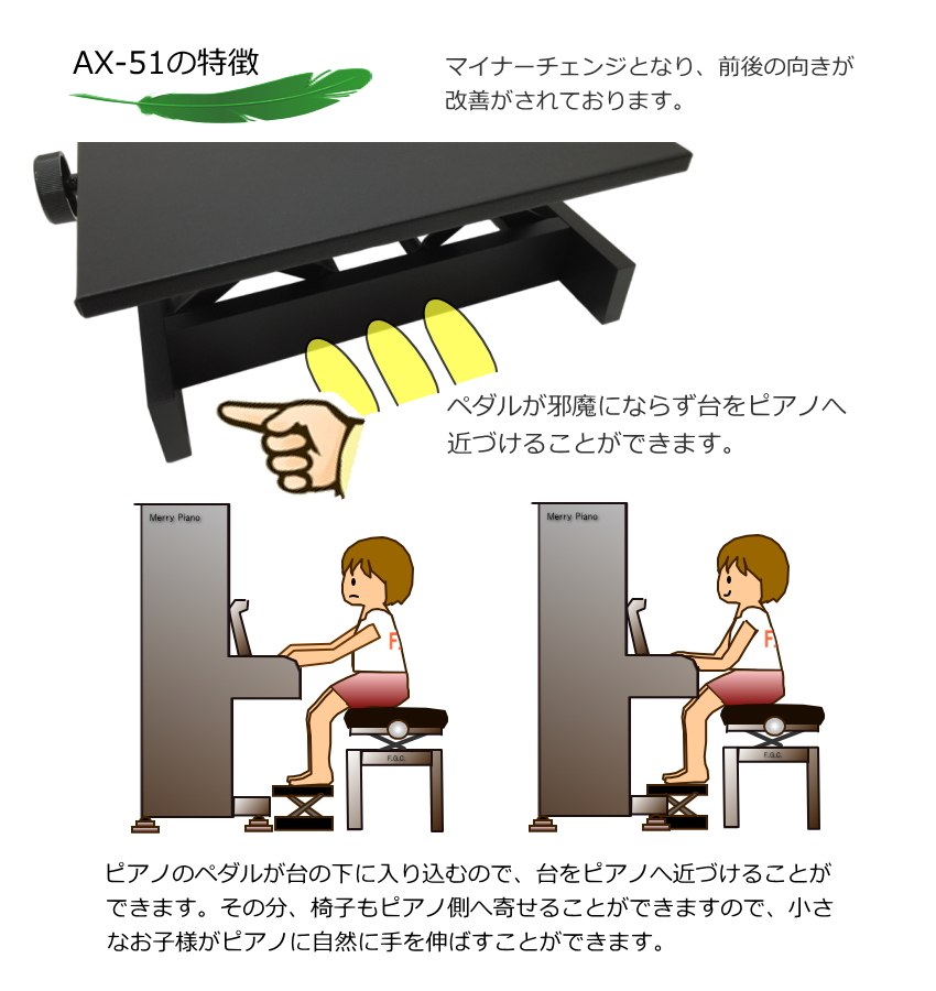 楽天市場】吉澤 ピアノ補助台 足置き台 AX-51 ペダルが収まるタイプ