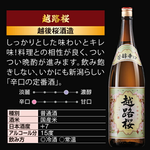 楽天市場】酒 日本酒 普通酒 特割 越乃六蔵 晩酌 飲み比べセット