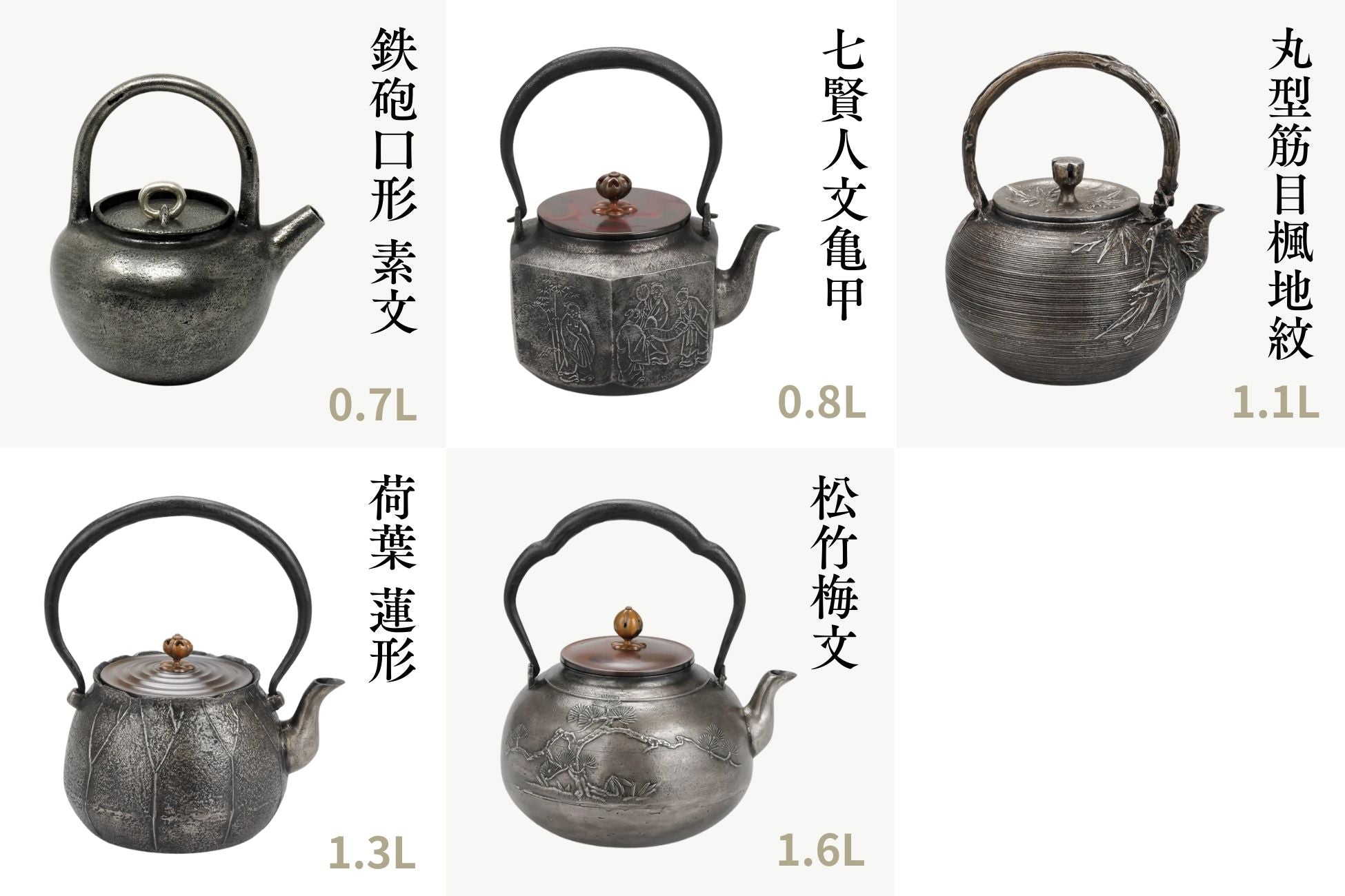 高岡銅器 鉄瓶 | 砂鉄 | 松竹梅文 | 般若鋳造所