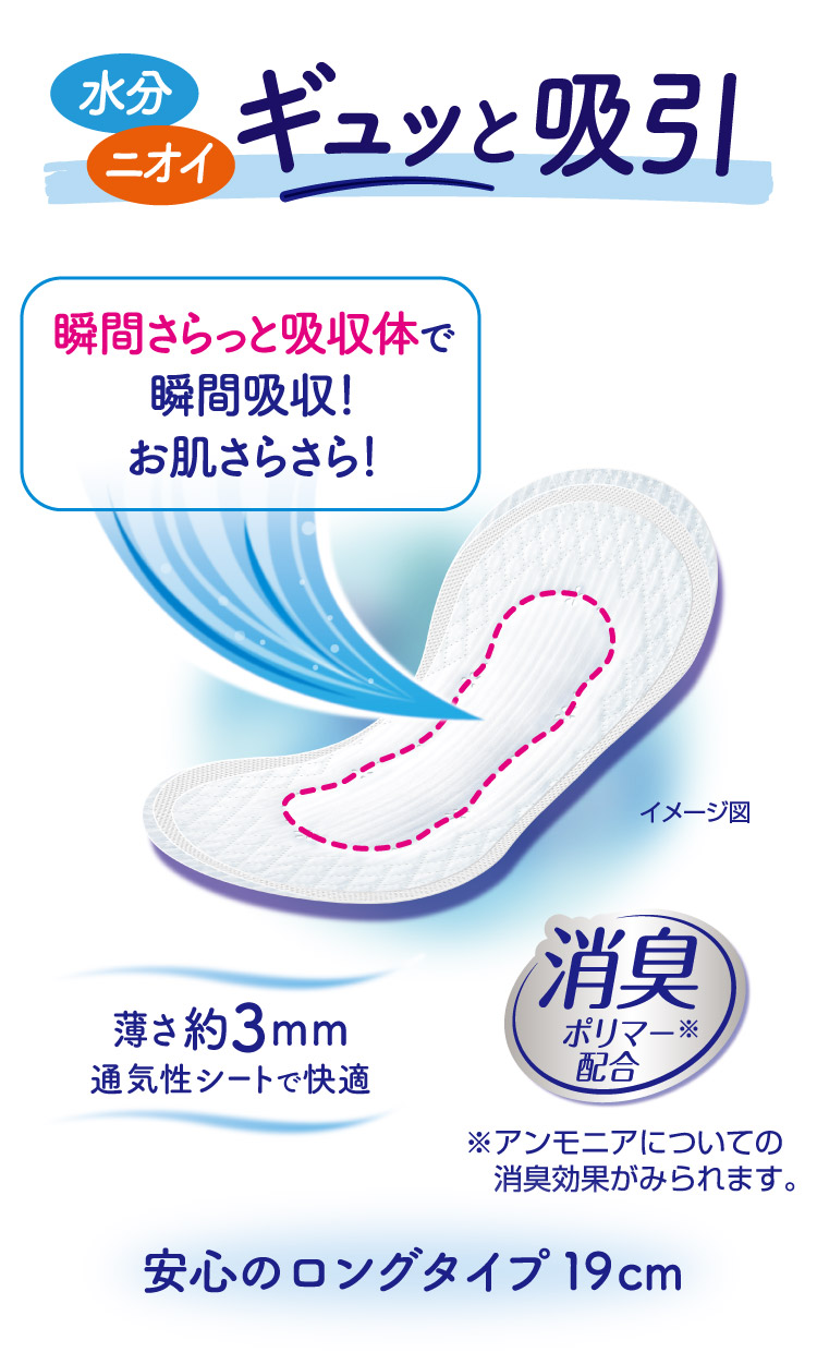 チャームナップ 吸水さらフィ パンティライナータイプ 10cc 無香料