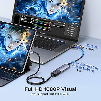 Amazon.com: UGREEN Full HD 1080P Capture Card 4K HDMI to USB 2.0